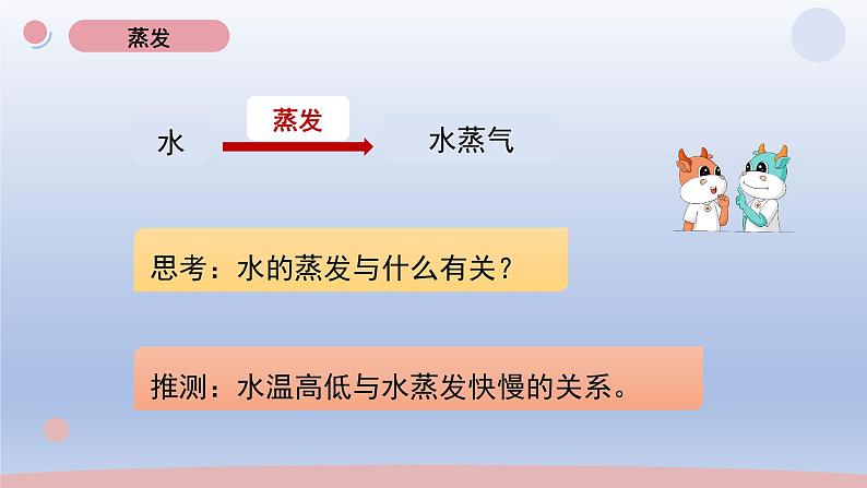 小学科学教科版五年级下册第四单元第2课《水的蒸发和凝结》课件20（2022新版）第3页