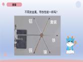 小学科学教科版五年级下册第四单元第6课《哪个传热快》课件20（2022新版）