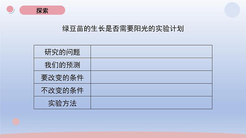 小学科学教科版五年级下册第一单元第3课《绿豆苗的生长》课件20（2022新版）第5页