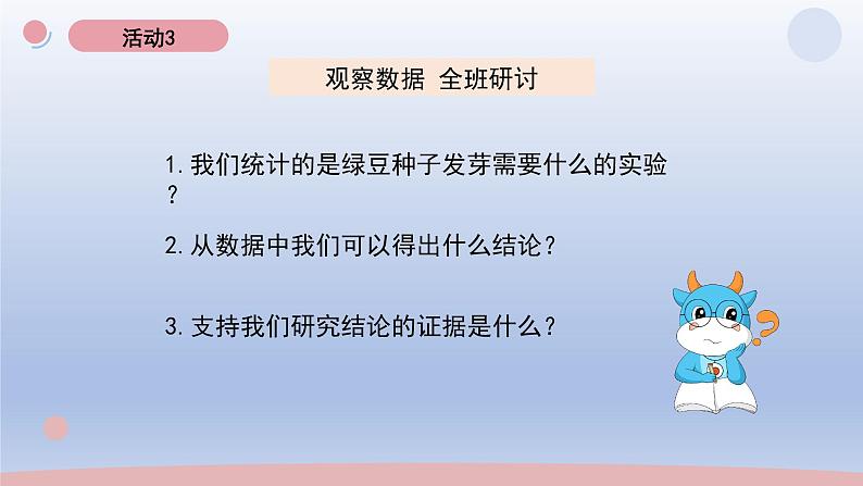 小学科学教科版五年级下册第一单元第2课《比较种子发芽实验》课件20（2022新版）第5页