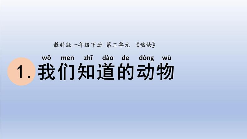 小学科学教科版一年级下册第二单元第1课《我们知道的动物》课件20第1页