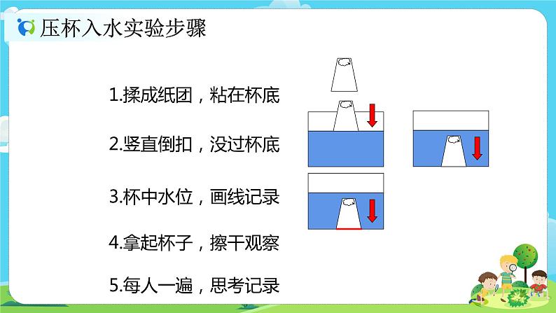 3.2.3《压缩空气》课件+教案03