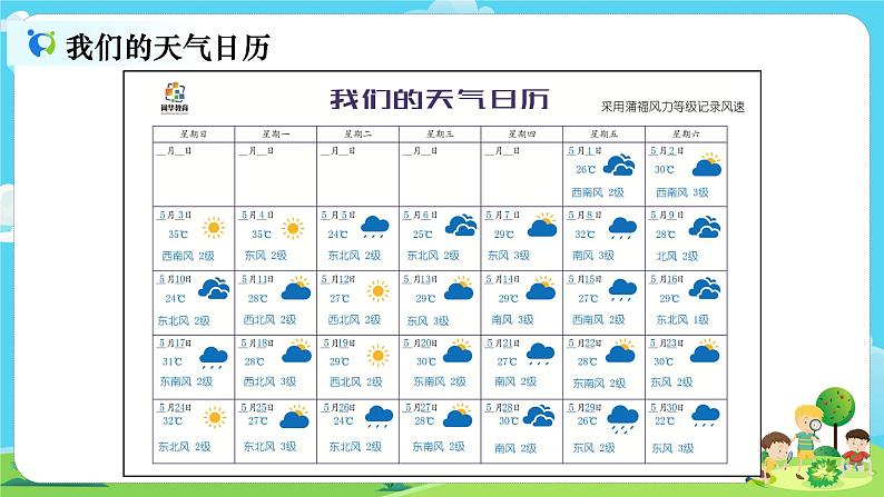 3.7《整理我们的天气日历》课件+教案02