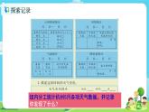 3.7《整理我們的天氣日歷》課件+教案
