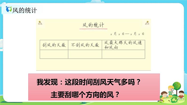 3.7《整理我们的天气日历》课件+教案08