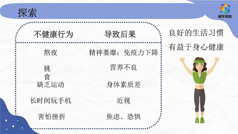 5.4.7《制订健康生活计划》课件+教案06