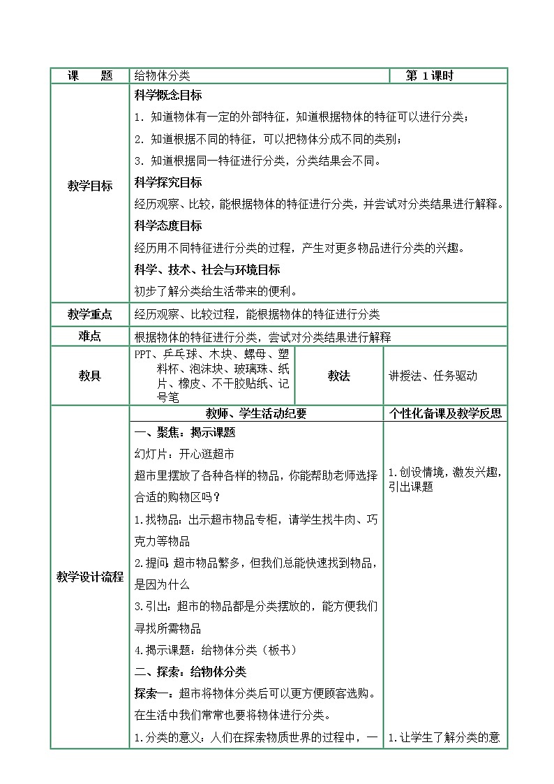 教科版科学一年级1.4《给物体分类》 课件PPT+教案01