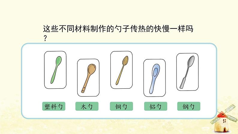 2.8《物体的传热本领》课件第3页