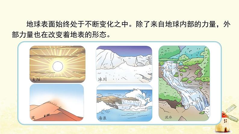 3.12《地表雕刻师》课件PPT+教案 苏教版小学科学五年级上册03