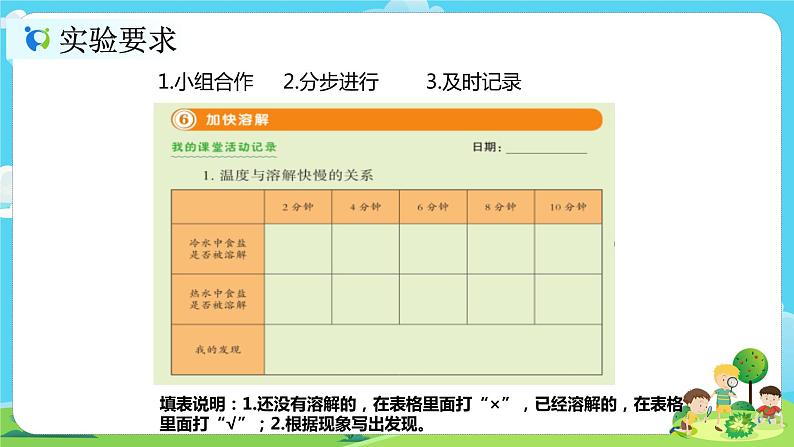 3.1.6《加快溶解》课件第5页