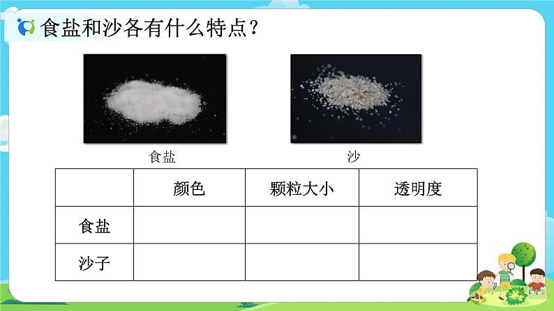 3.1.7《混合与分离》课件+教案03