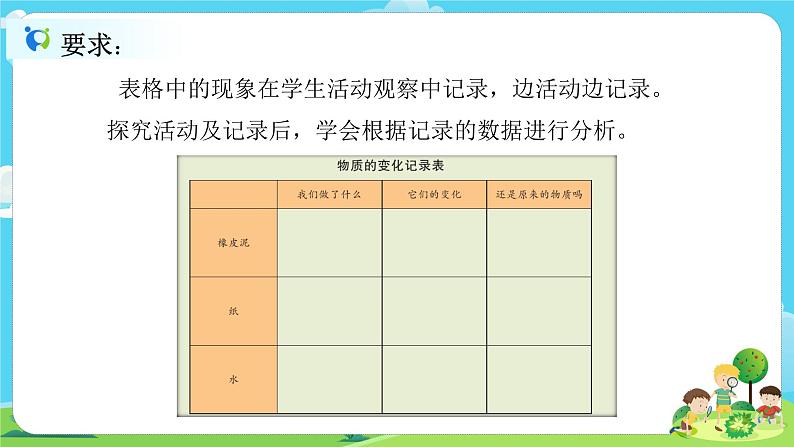 3.1.8《它们发生了什么变化》课件+教案05