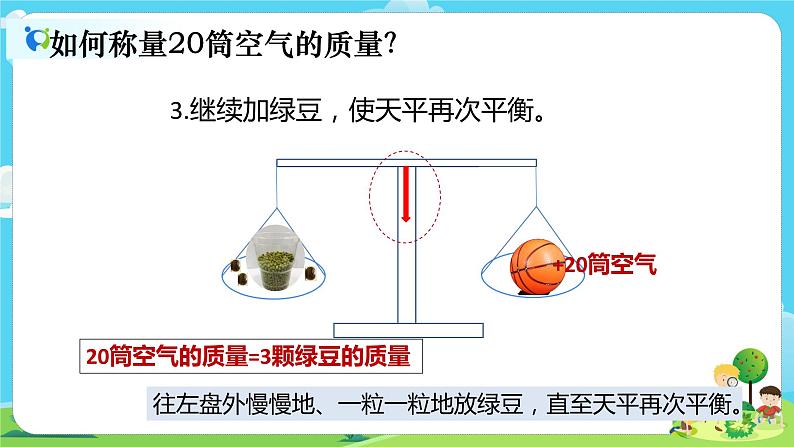 3.2.5《一袋空气的质量是多少》课件+教案07