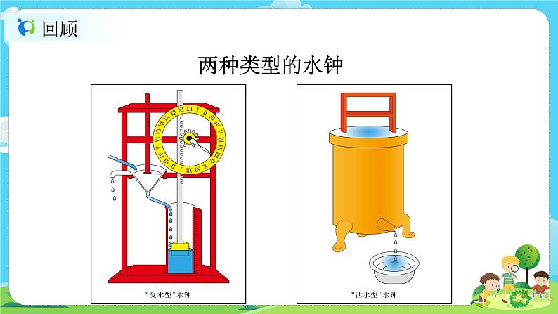 5.3.3《我们的水钟》课件+教案02