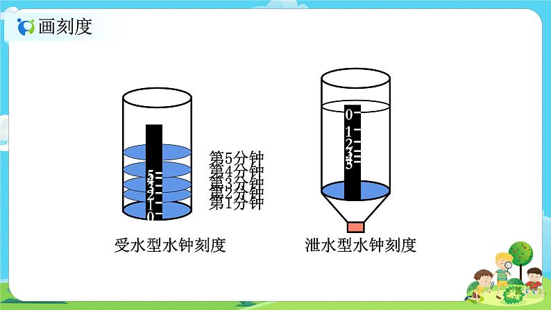 5.3.3《我们的水钟》课件+教案06
