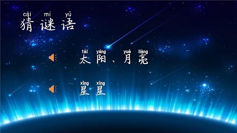 苏教版 (2017)  二年级上册科学 6.数星星 课件第2页