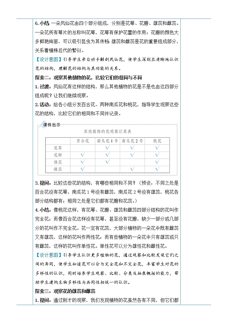 教科版四年级下册科学第一单元植物的生长变化《第5课 凤仙花开花了》教案03