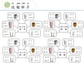 苏教版（2017）科学 二下 2.《各种各样的杯子》（课件PPT+教案+素材视频+实验记录单）