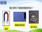 小学科学教科版二年级下册2.1.7 磁铁和我们的生活课件