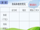 小学科学教科版二年级下册2.2.5 发现生长课件