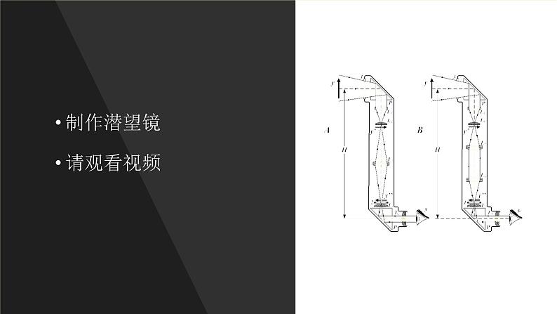 小学科学教科版五上第1单元第7课-制作一个潜望镜课件+生动视频03