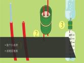 小学科学教科版五上第3单元第3课-我们的水钟课件+生动视频