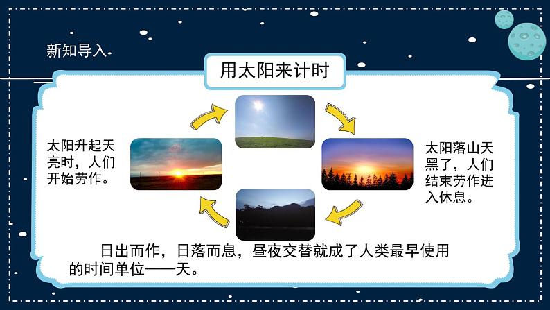 8《太阳钟》教学PPT04