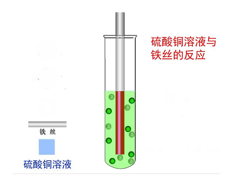 2.6《化学变化伴随的现象》PPT第7页