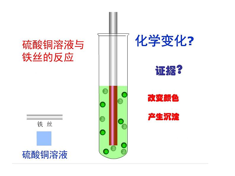 2.6《化学变化伴随的现象》PPT第8页