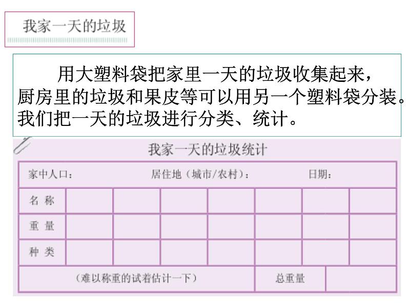 4.1《一天的垃圾》课件PPT第4页