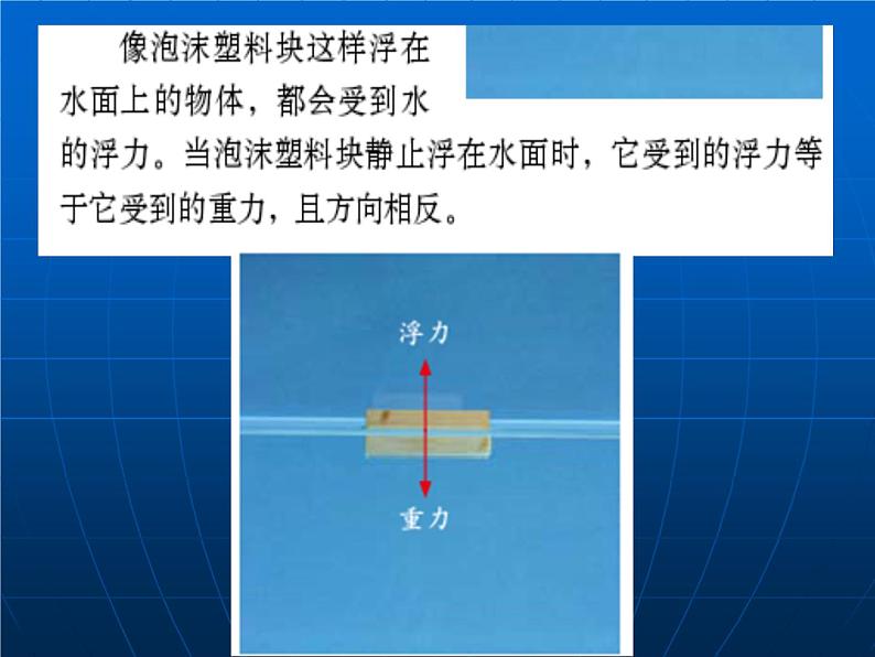 1.5浮力ppt05