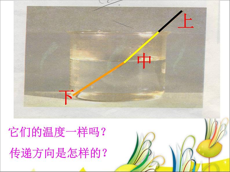 2.6《热是怎样传递的》1课件PPT第2页