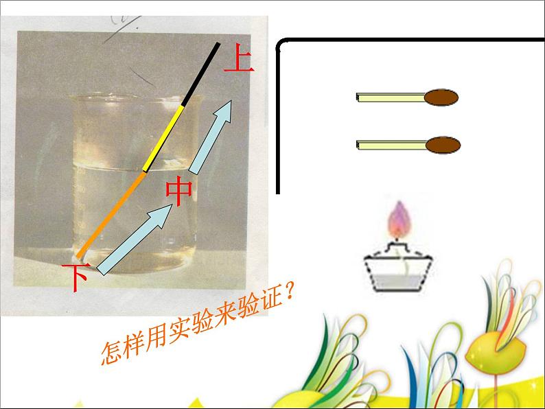 2.6《热是怎样传递的》1课件PPT第4页