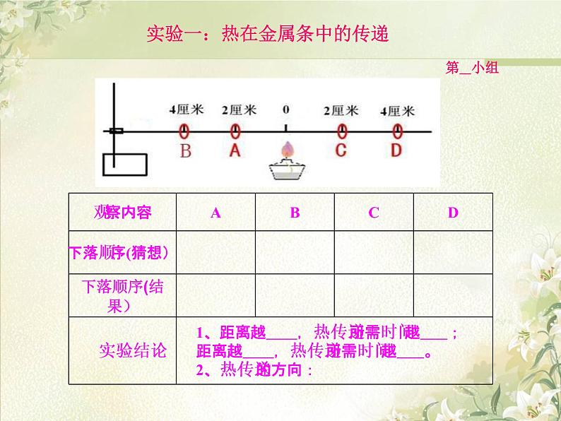 2.6《热是怎样传递的》1课件PPT第6页