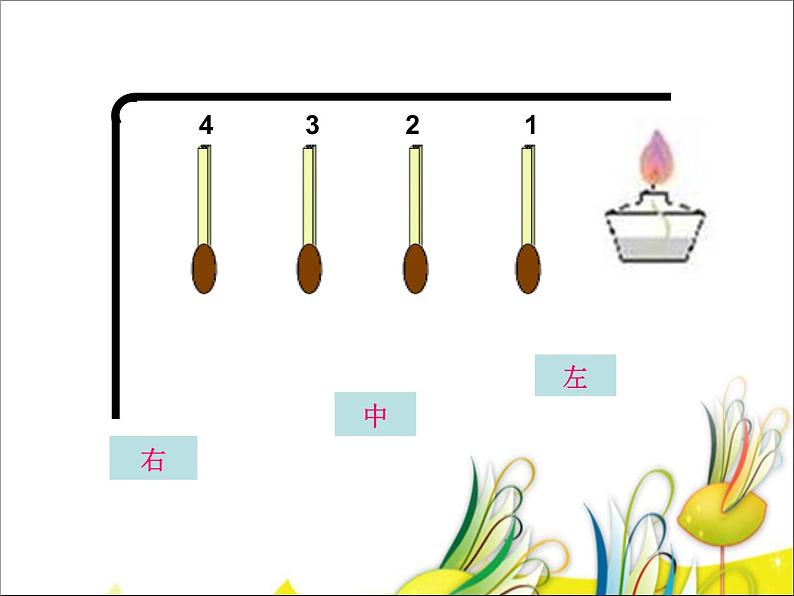 2.6《热是怎样传递的》1课件PPT第7页