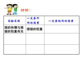 3.6摆的研究课件PPT