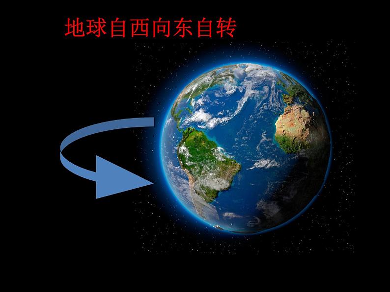 45、北极星“不动”的秘密课件PPT第2页