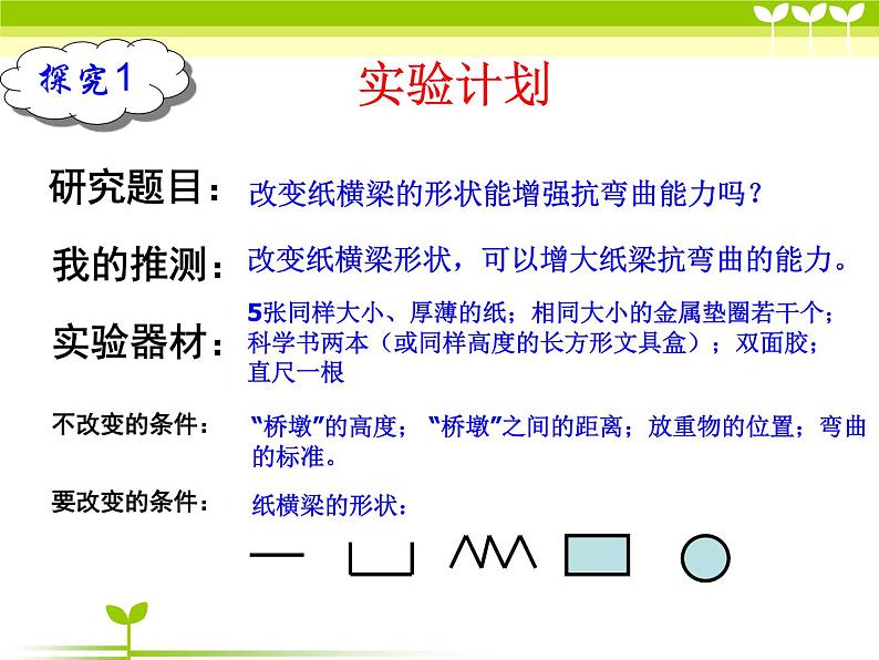 2-2《形状与抗弯曲能力》新课件PPT第7页