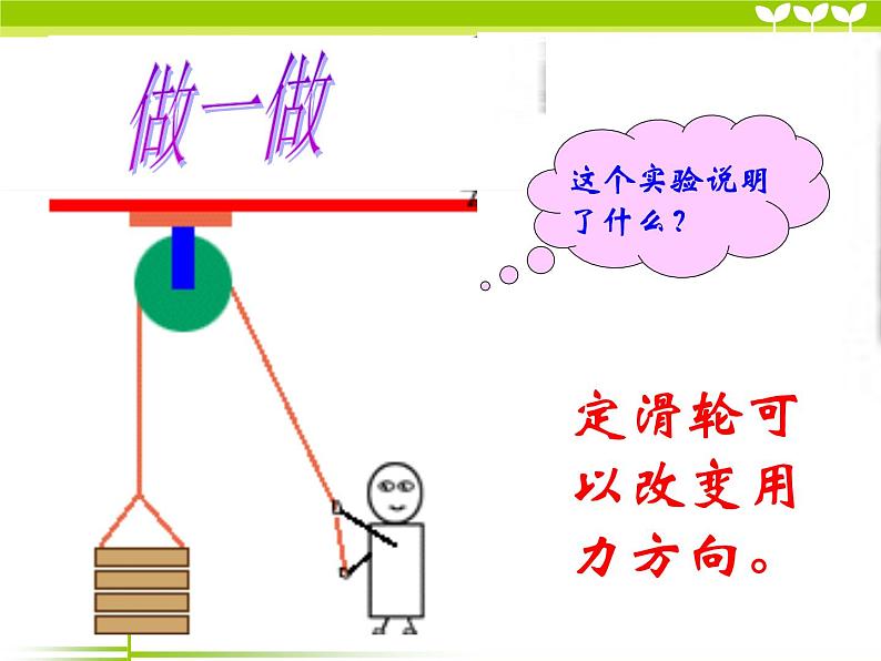 1-5定滑轮和动滑轮课件PPT05