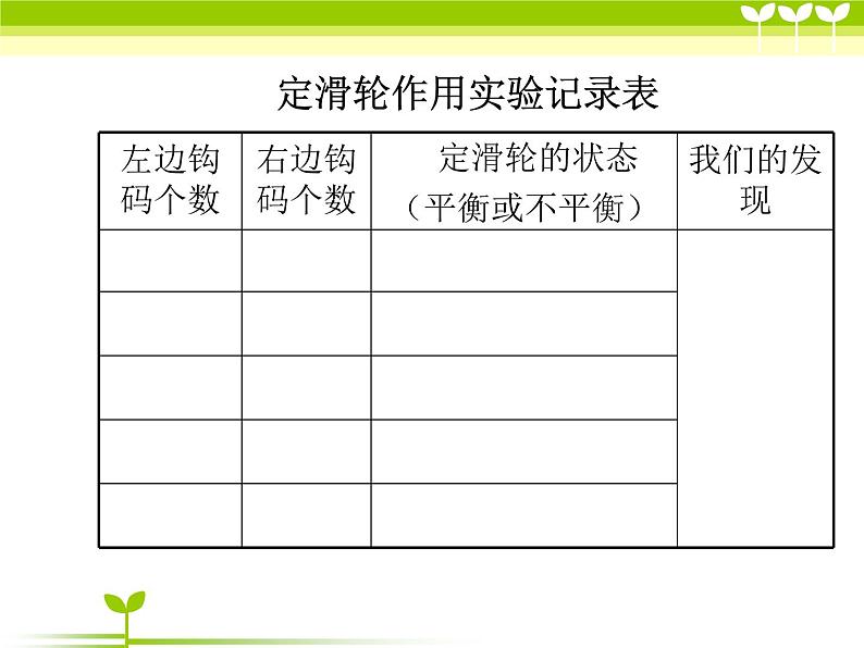 1-5定滑轮和动滑轮课件PPT08