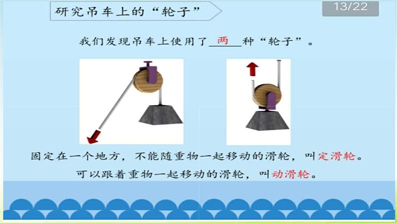 《轮子的妙用》公开课教学PPT课件1 冀人版科学五下04