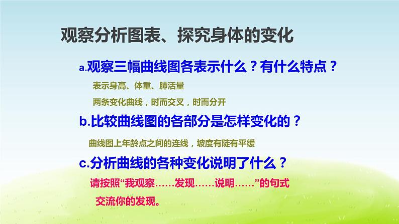 《健康成长》公开课教学PPT课件 冀人版科学六下05