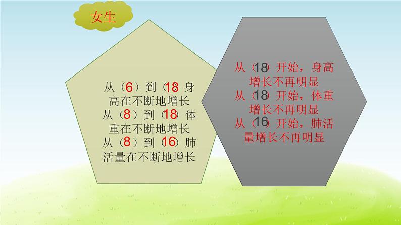 《健康成长》公开课教学PPT课件 冀人版科学六下07