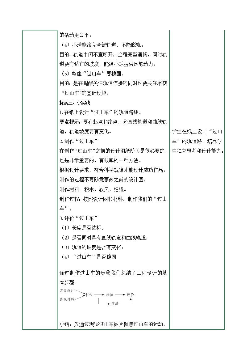 1-7&1-8我们的过山车&测试过山车 课件PPT+教案+素材03