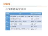 13.《食物的營(yíng)養(yǎng)》教學(xué)課件