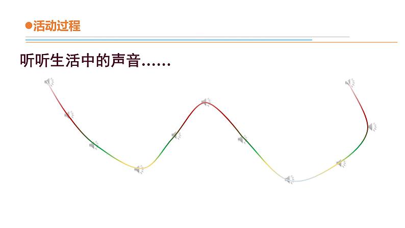 16,《声音的产生》教学课件第3页