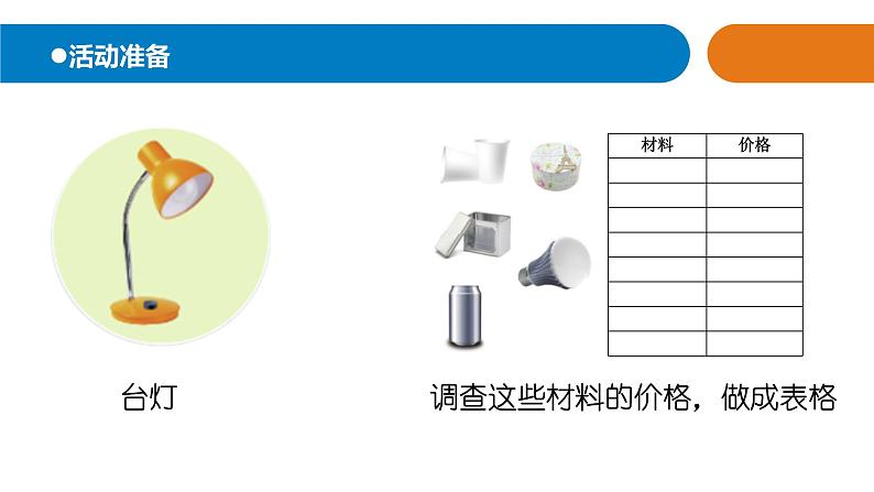 23.《设计小台灯》教学课件第2页