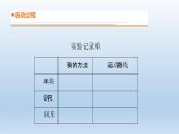 小學(xué)科學(xué)青島版六三制四年級下冊第一單元第3課《運(yùn)動的形式》 教學(xué)課件（2021新版）