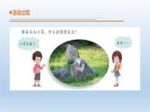 小學(xué)科學(xué)青島版六三制四年級下冊第五單元第17課《不同環(huán)境中的植物》 教學(xué)課件（2021新版）.ppt.pptx