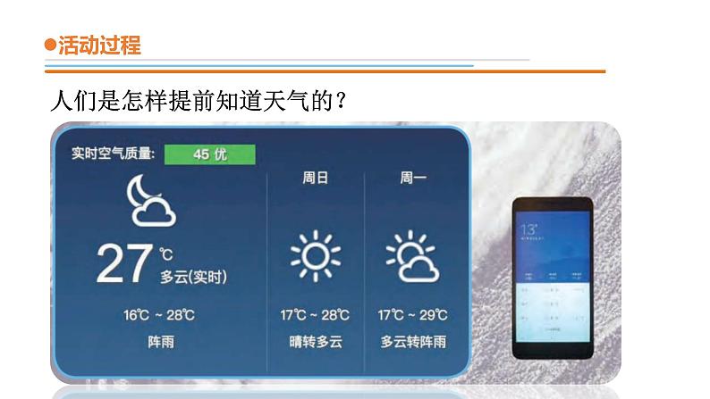 小学科学青岛版六三制二年级下册第三单元第10课《怎样预知天气》 教学课件3.pptx07